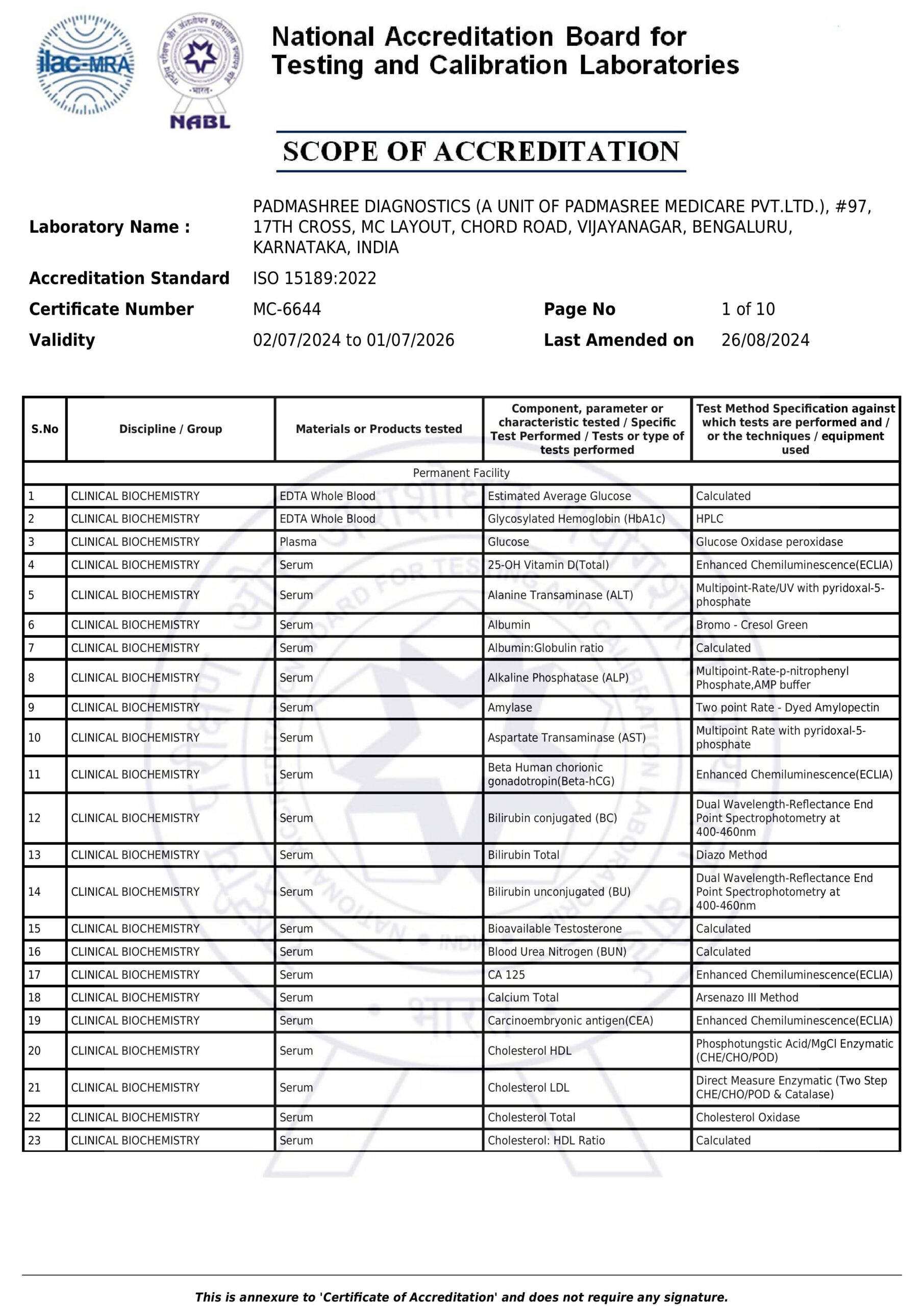 Latest&revised Scope-MC-6644--images-0