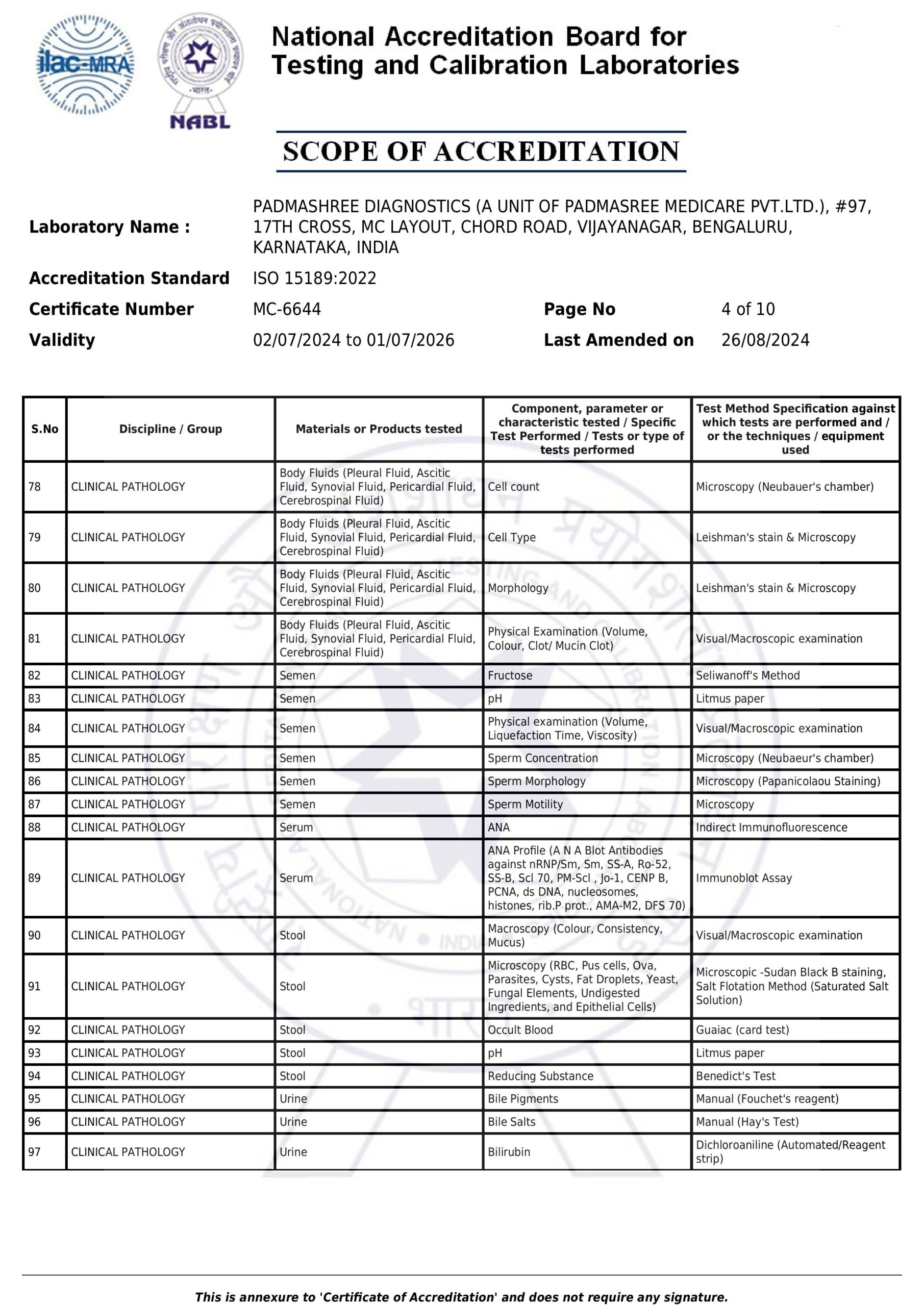 Latest&revised Scope-MC-6644--images-3