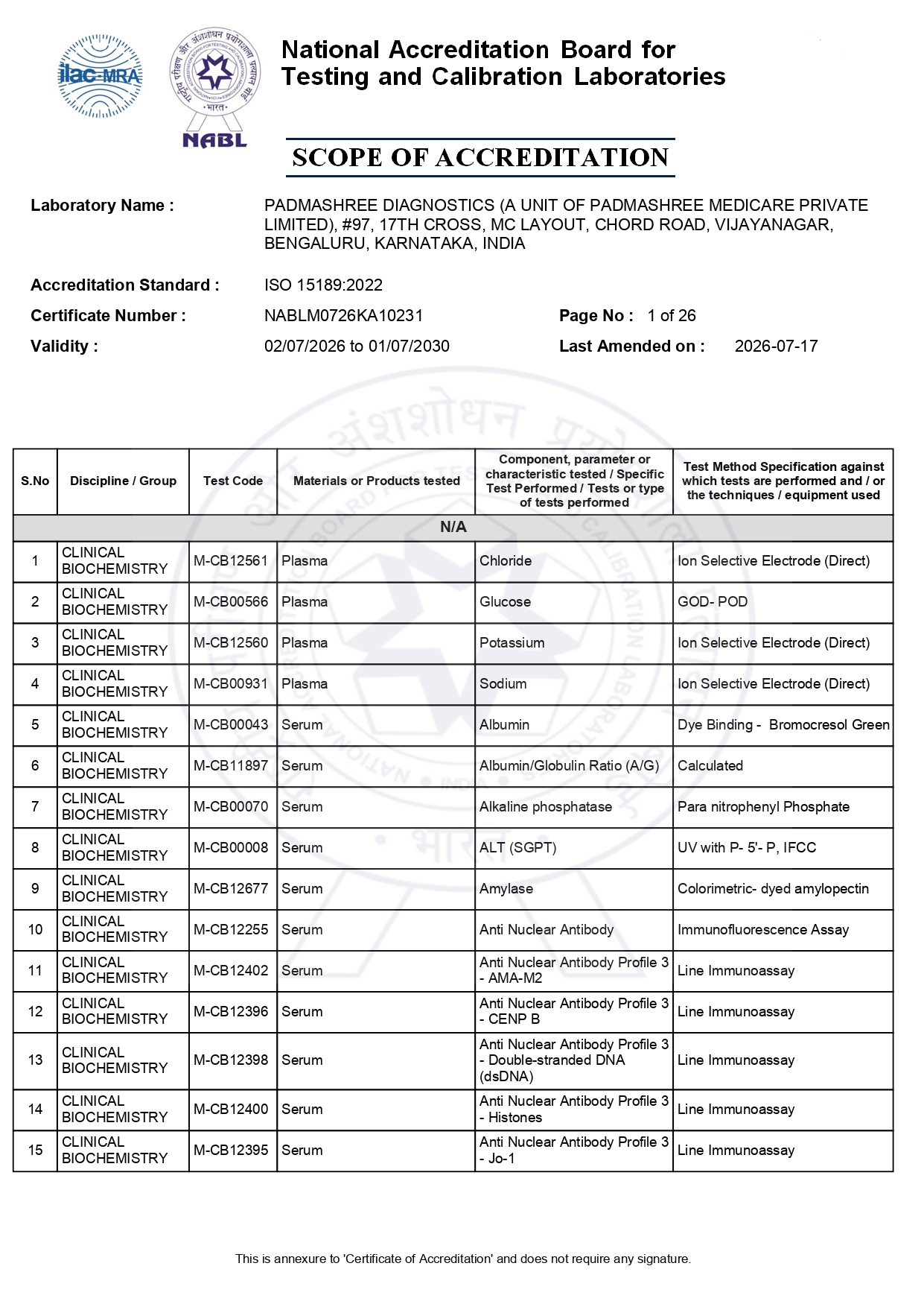Scope_NABLM0726KA10231_page-0001
