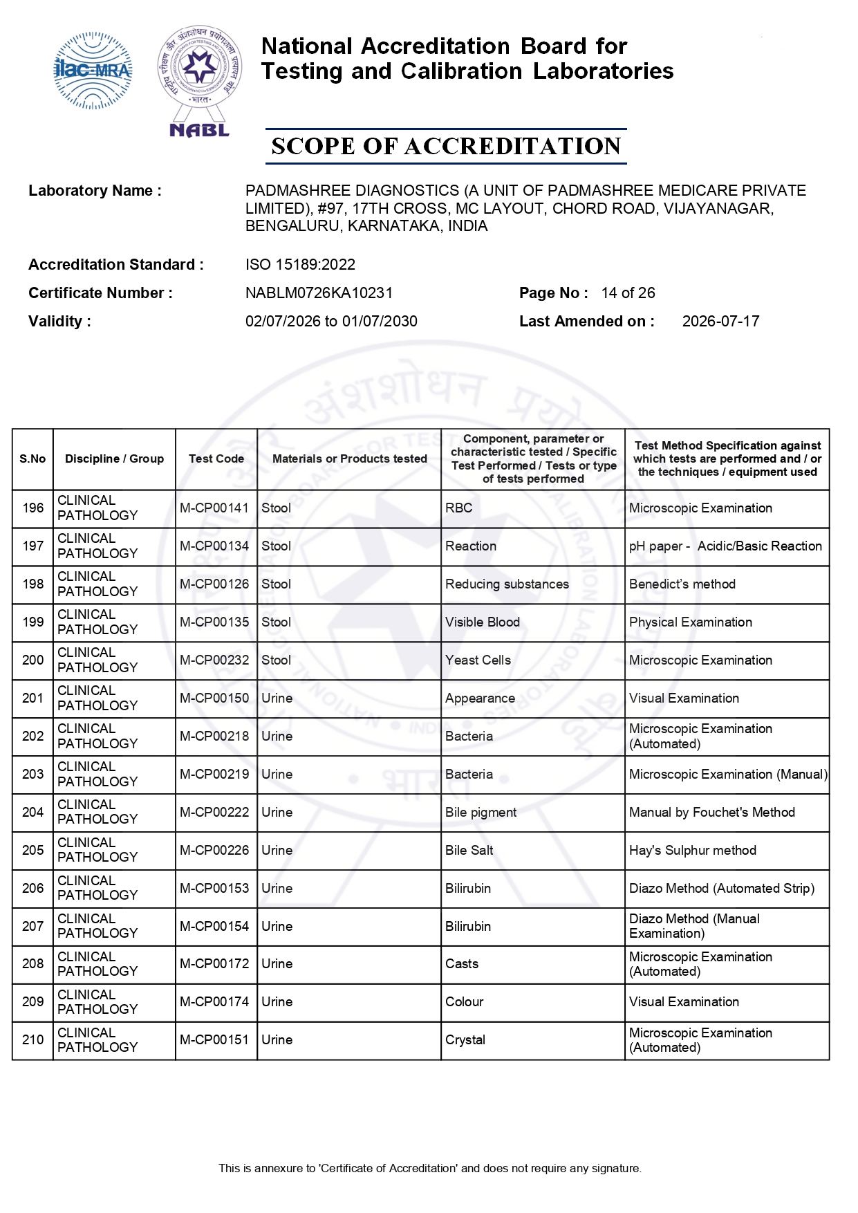 Scope_NABLM0726KA10231_page-0014