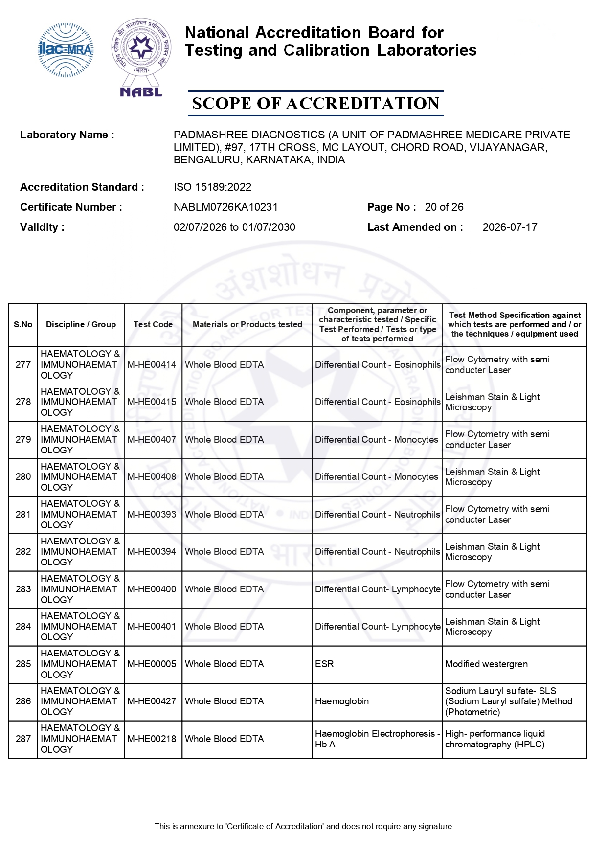 Scope_NABLM0726KA10231_page-0020