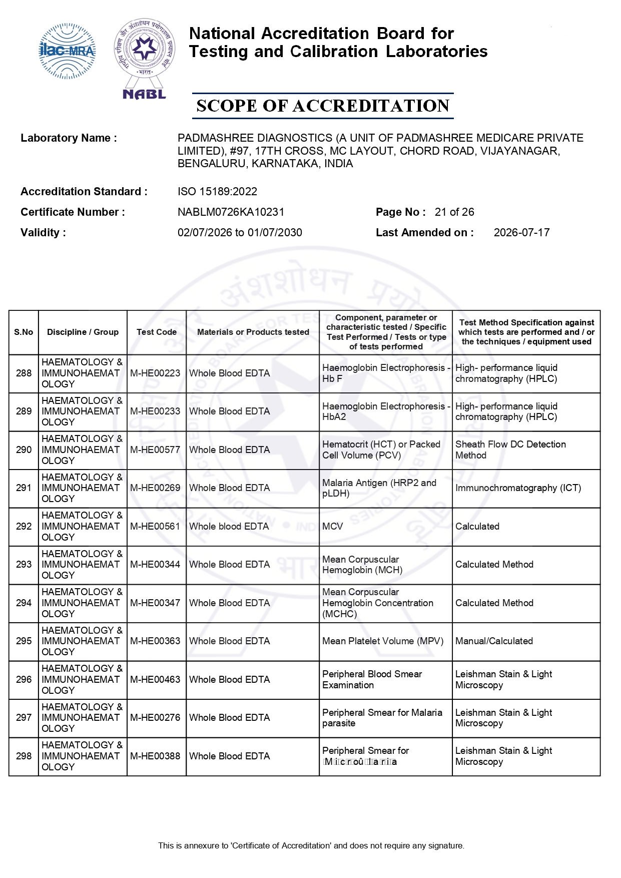 Scope_NABLM0726KA10231_page-0021
